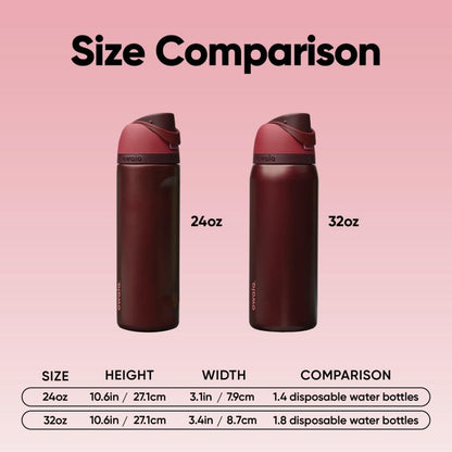 Owala FreeSip Insulated Stainless Steel Water Bottle with Straw