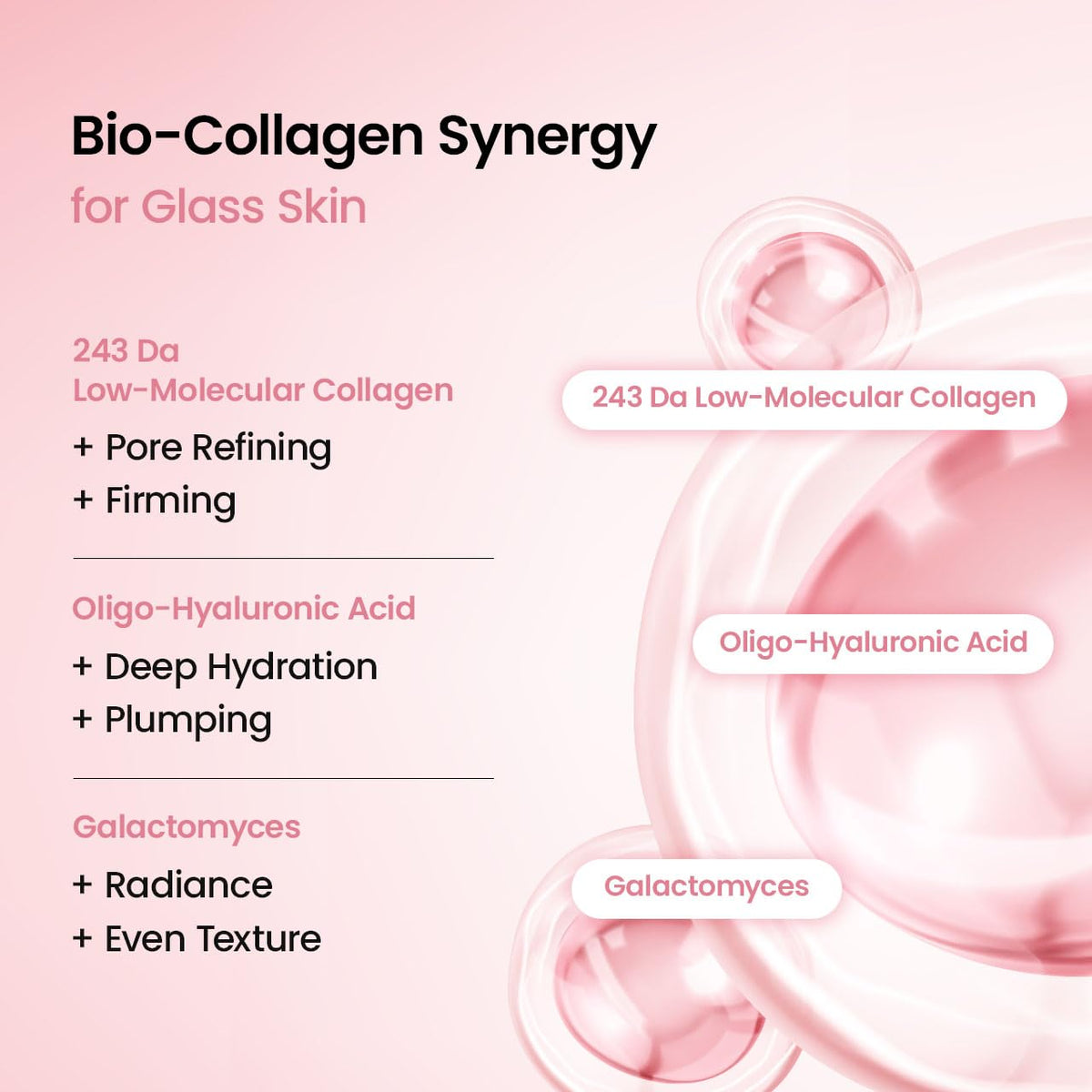 BIODANCE Bio-Collagen Real Deep Mask