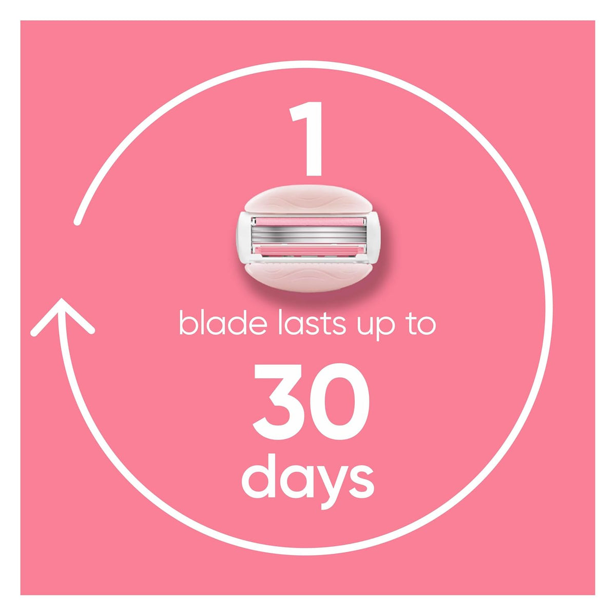 Gillette Venus ComfortGlide White Tea Women's Razor Blades