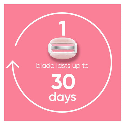 Gillette Venus ComfortGlide White Tea Women's Razor Blades