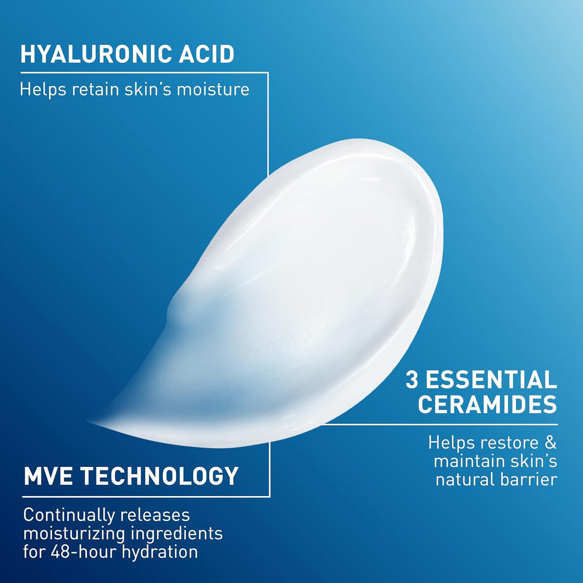 CeraVe Moisturizing Cream – 24-Hour Hydration with Ceramides & Hyaluronic Acid, Fragrance-Free, 19 fl oz