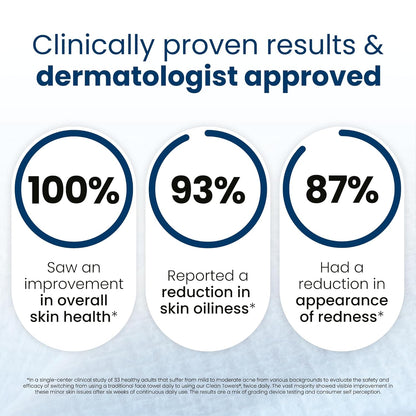 Clean Skin Club Clean Towels XL – 50 Single-Use Disposable Face Towels, Dermatologist Tested