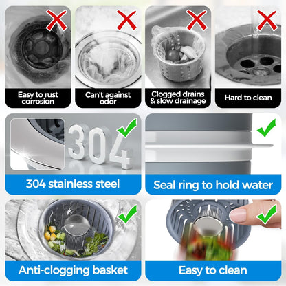 3-in-1 Kitchen Sink Drain Strainer & Stopper – Catches Food Scraps, Fits Standard Drains