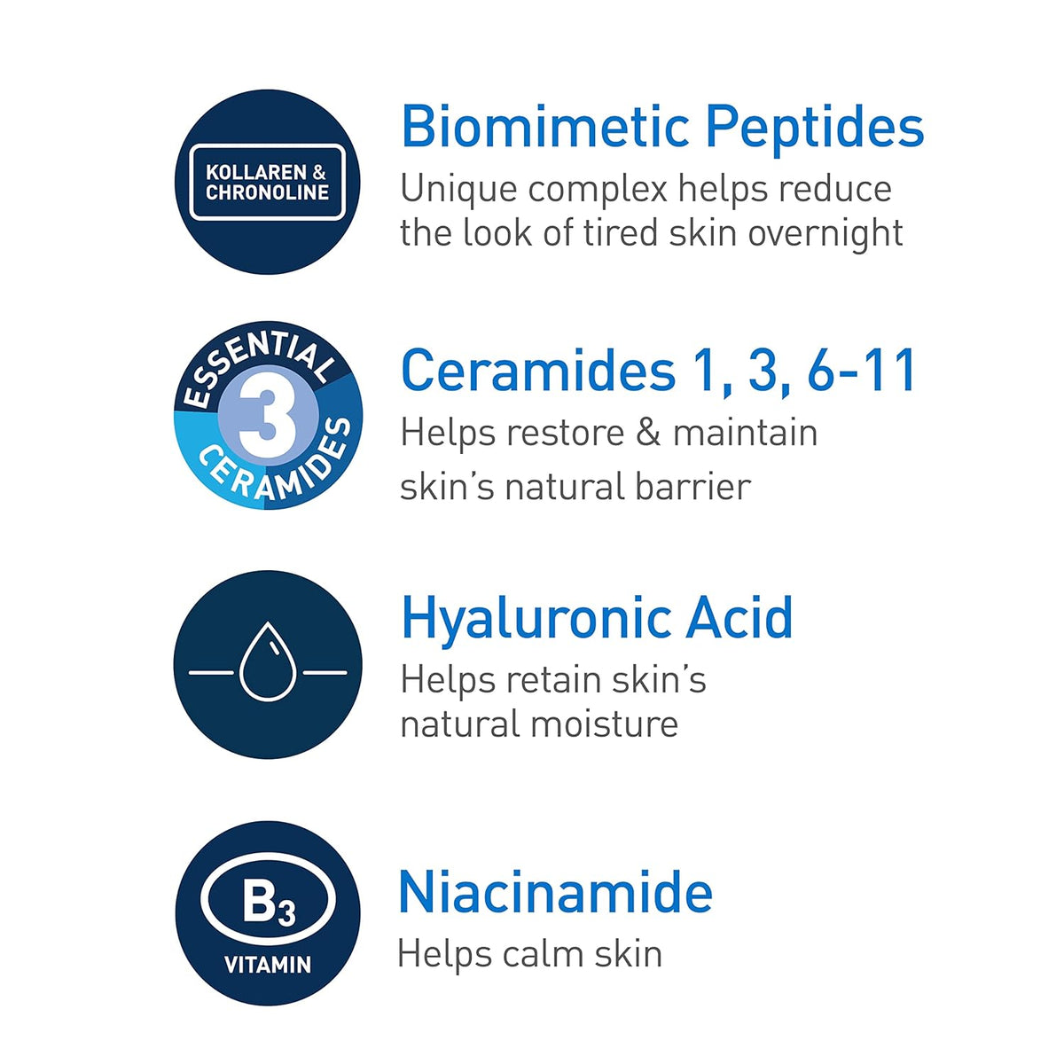 CeraVe Skin Renewing Night Cream – Peptides, Hyaluronic Acid & 3 Ceramides, Fragrance-Free
