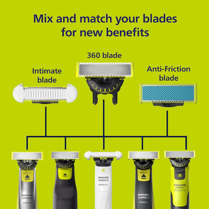 Philips Norelco OneBlade 360 Blades