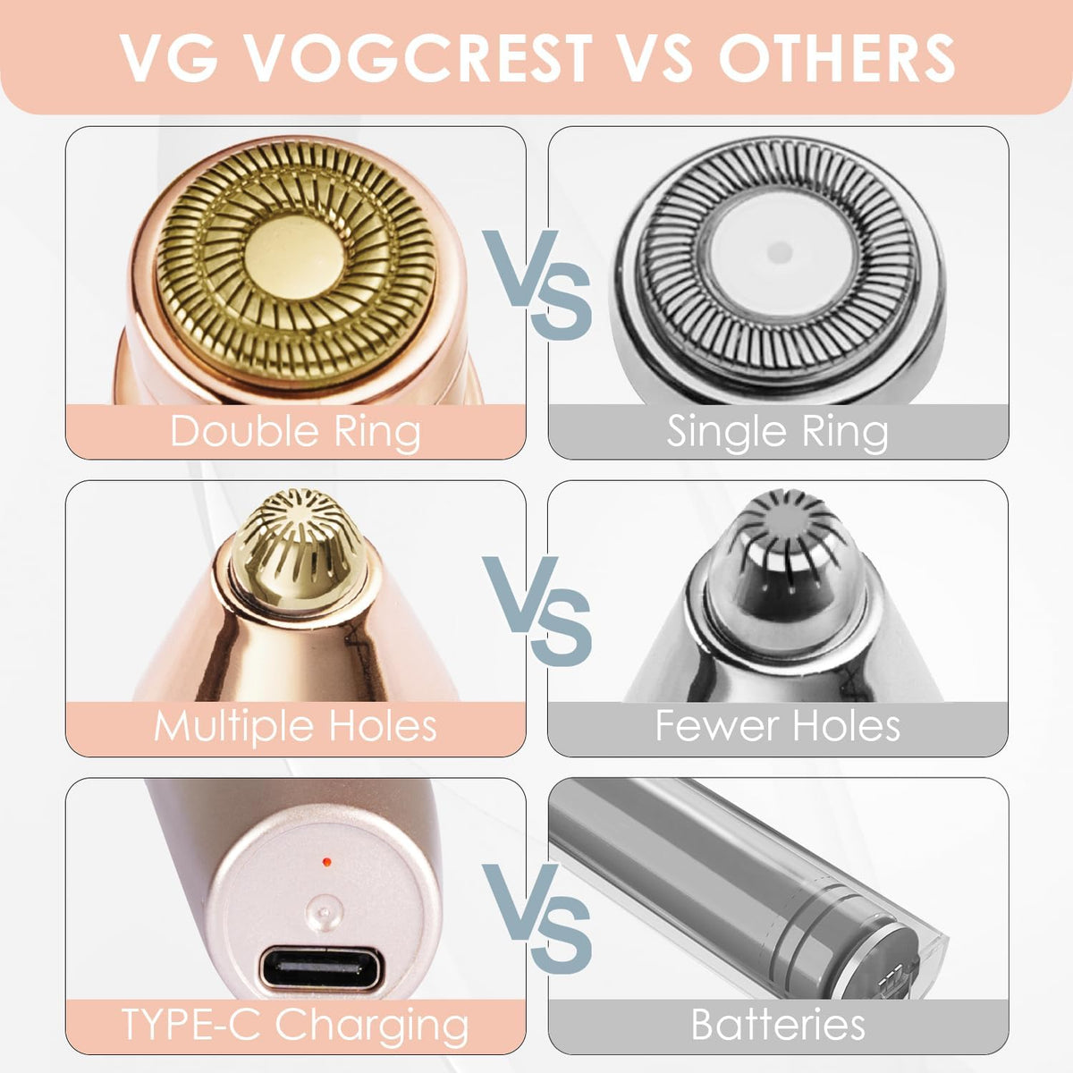 VG VOGCREST Eyebrow & Facial Trimmer