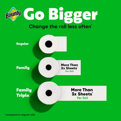 Bounty Quick-Size Paper Towels – 12 Triple Rolls (= 40+ Regular Rolls), 2X More Absorbent