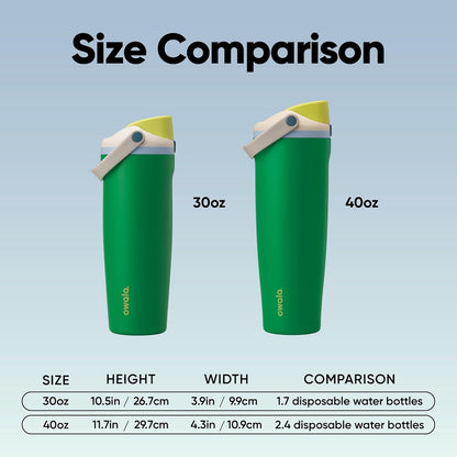 Owala FreeSip Sway Insulated Stainless Steel Water Bottle with Two-Way Spout