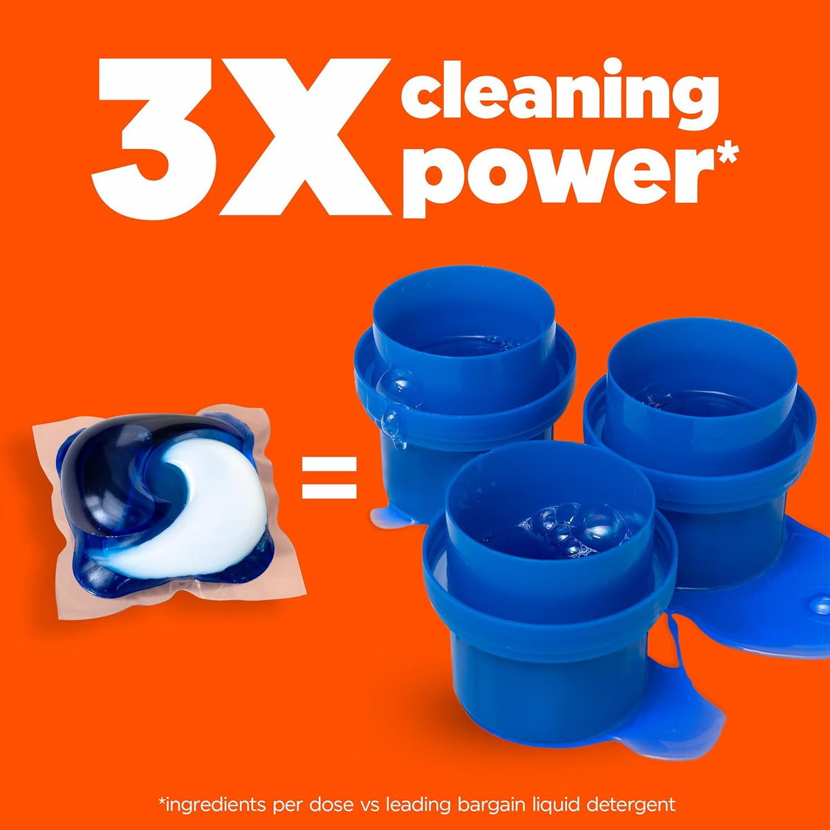 Tide PODS 3-in-1 Laundry Detergent Pacs – 112-Count, Stain Remover, Odor Fighter & Color Protector