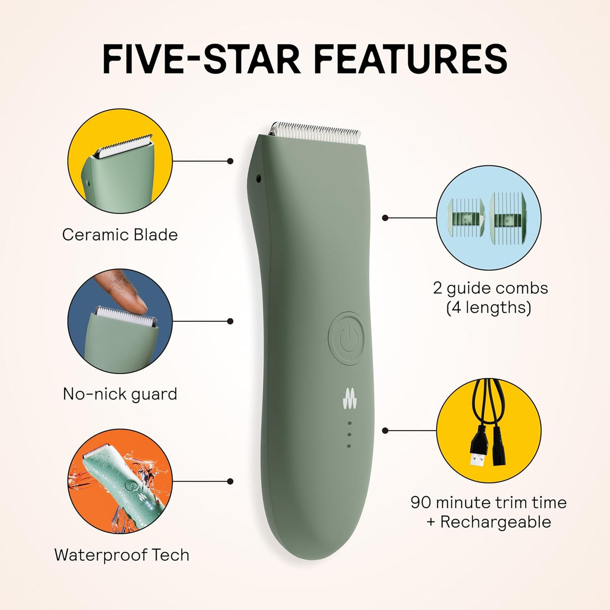 MERIDIAN The Trimmer Original - Body Hair Trimmer for Men