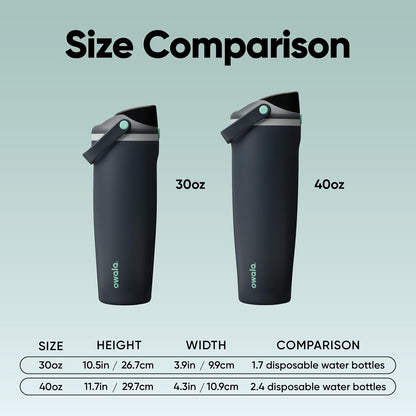 Owala FreeSip Sway Insulated Stainless Steel Water Bottle