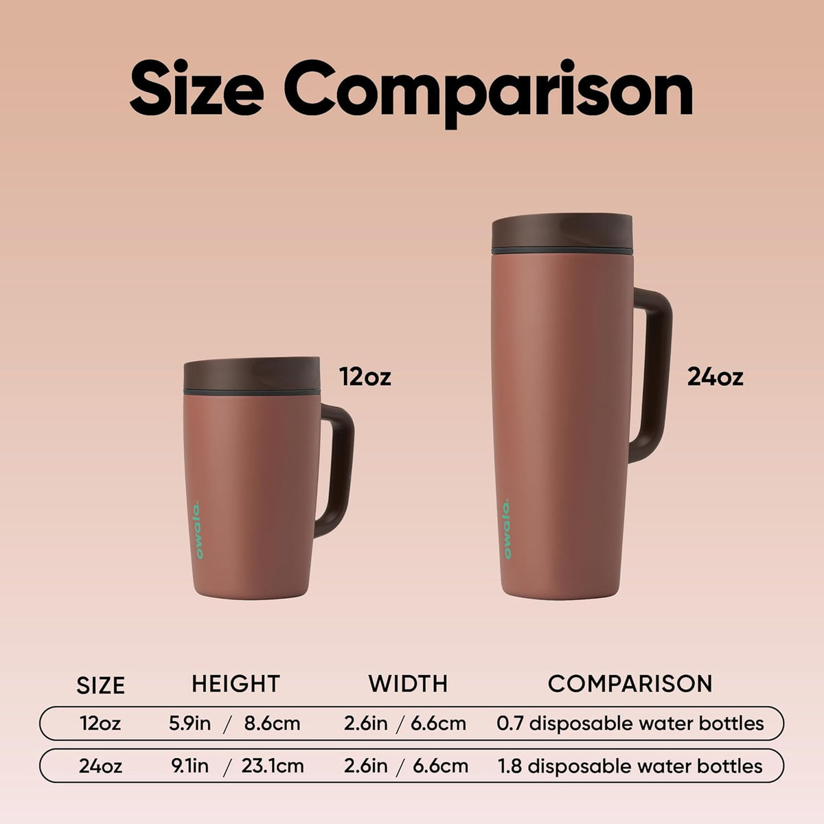 Owala SmoothSip Slider Stainless Steel Insulated Travel Mug with handle