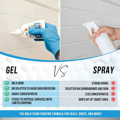 ACTIVE Mold & Mildew Stain Remover Gel – Clings to Vertical Surfaces, Eliminates Stains & Musty Odors