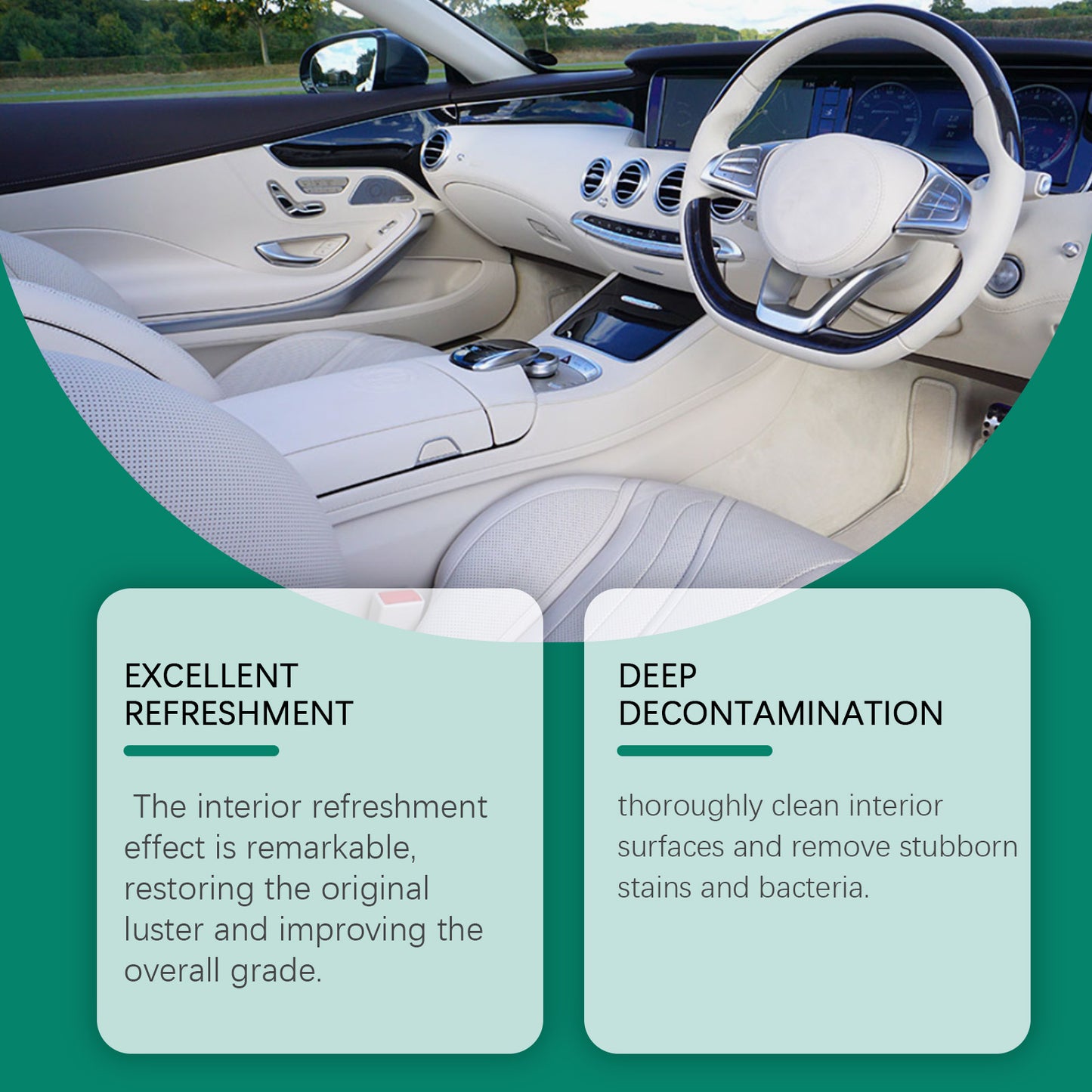 Multi-Purpose Car Interior Foam Cleaner – Deep Clean for Leather & Upholstery