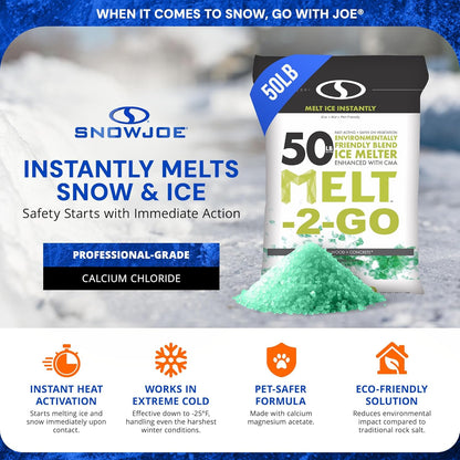 Snow Joe 2-Pack Premium Enviro Blend Ice Melt – Safer for Concrete & Pets, Effective to -15°F, 20 lb
