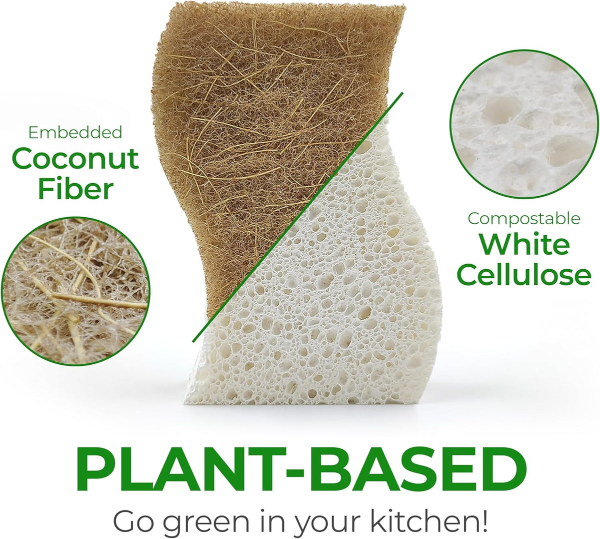 Biodegradable Natural Kitchen Sponge – Cellulose & Coconut Husk, Non-Scratch, Dishwasher Safe