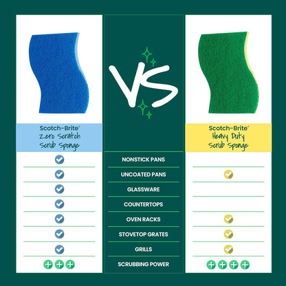 Scotch-Brite Zero Scratch Scrub Sponge – Non-Scratch, 3X Faster Cleaning, Recycled Plastic Fibers