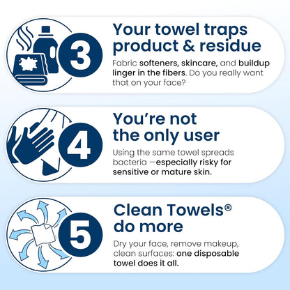 Clean Skin Club Clean Towels XL – 50 Single-Use Disposable Face Towels, Dermatologist Tested