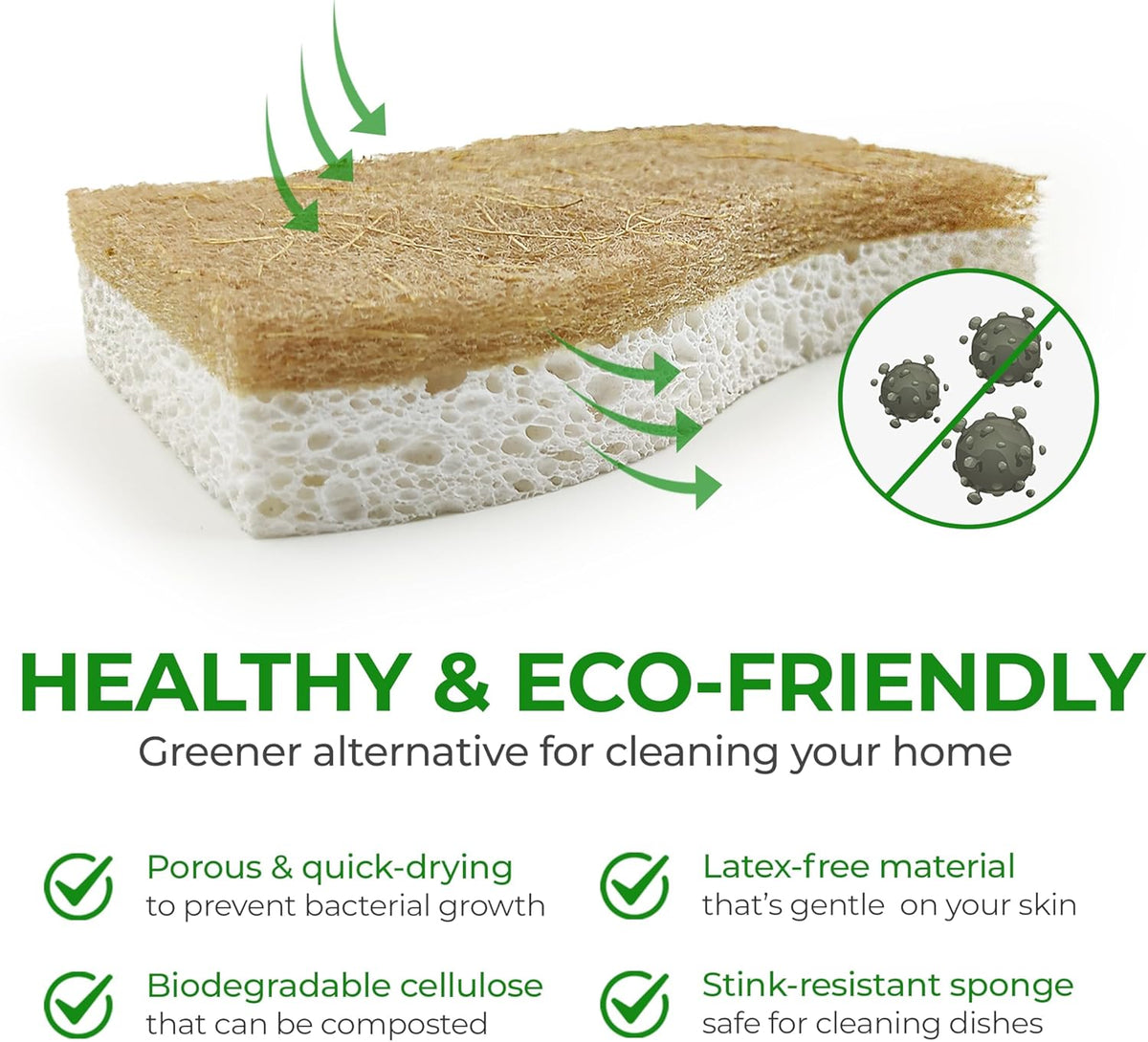 Biodegradable Natural Kitchen Sponge – Cellulose & Coconut Husk, Non-Scratch, Dishwasher Safe