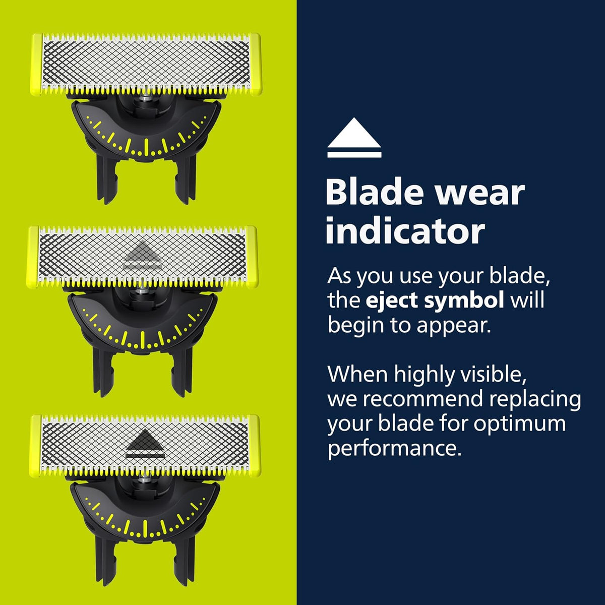 Philips Norelco OneBlade 360 Blades