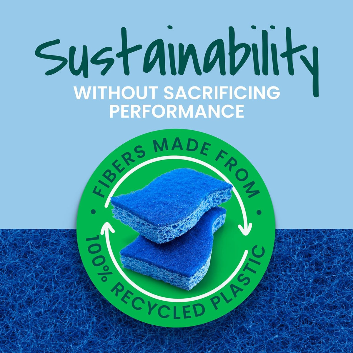 Scotch-Brite Zero Scratch Scrub Sponge – Non-Scratch, 3X Faster Cleaning, Recycled Plastic Fibers