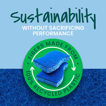 Scotch-Brite Zero Scratch Scrub Sponge – Non-Scratch, 3X Faster Cleaning, Recycled Plastic Fibers