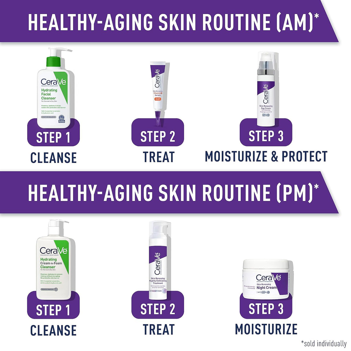 CeraVe Skin Renewing Night Cream – Peptides, Hyaluronic Acid & 3 Ceramides, Fragrance-Free