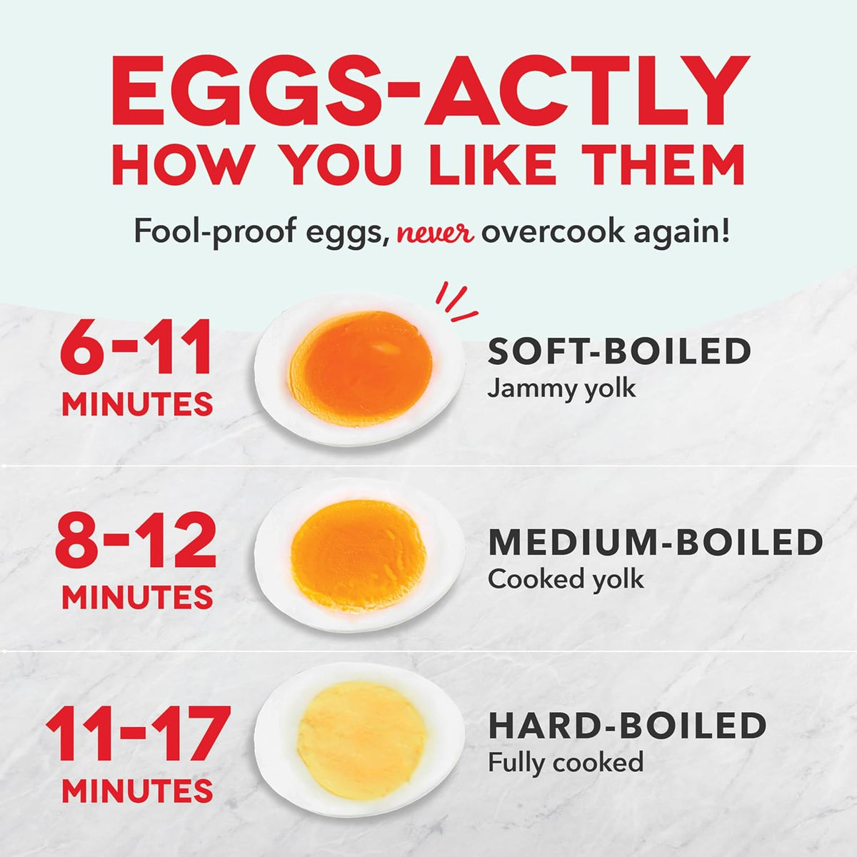 DASH Electric Rapid Egg Cooker – 6-Egg Capacity, Auto Shut-Off, Hard Boiled, Poached & Scrambled