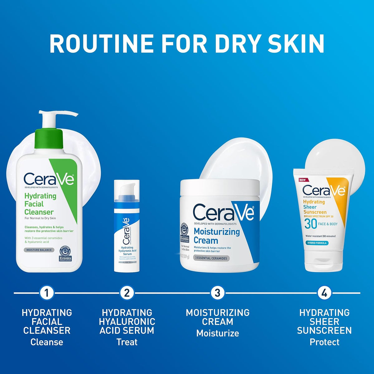 CeraVe Moisturizing Cream – 24-Hour Hydration with Ceramides & Hyaluronic Acid, Fragrance-Free, 19 fl oz