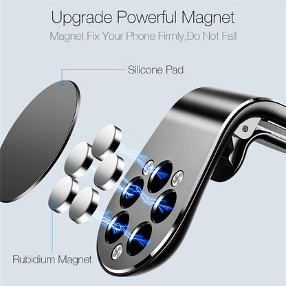 Universal Magnetic Car Phone Holder Mount for iPhone & Smartphones – Strong Grip Dashboard & Air Vent Stand