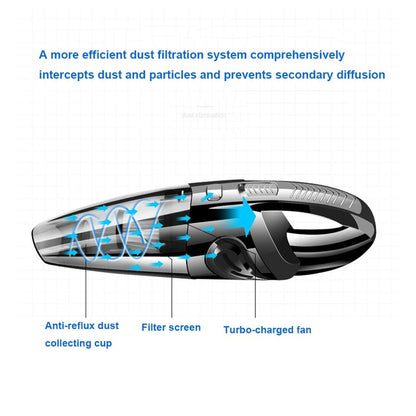 Handheld Vacuum Cleaner Cordless Powerful Cyclone Suction Rechargeable Portable Vacuum Cleaner 6053 for Car Home Pet Hair Quick Charge