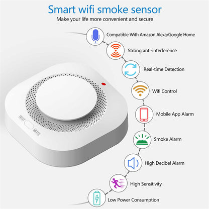 Tuya Zigbee Smoke Detector – Smart Wireless Fire Alarm with App Alerts