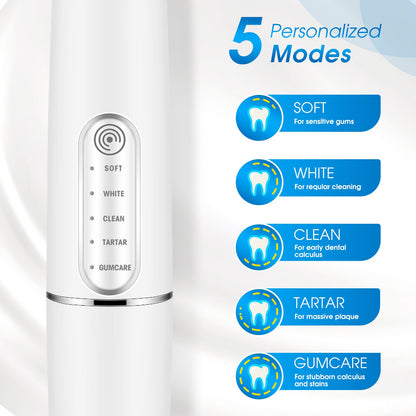 Portable Electric Tooth Scaler – IPX7 Waterproof Dental Plaque & Tartar Remover